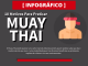 [Infográfico] 10 motivos para praticar Muay Thai